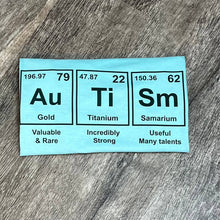 Load image into Gallery viewer, Autism Periodic Table: XL
