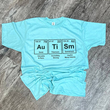Load image into Gallery viewer, Autism Periodic Table: M
